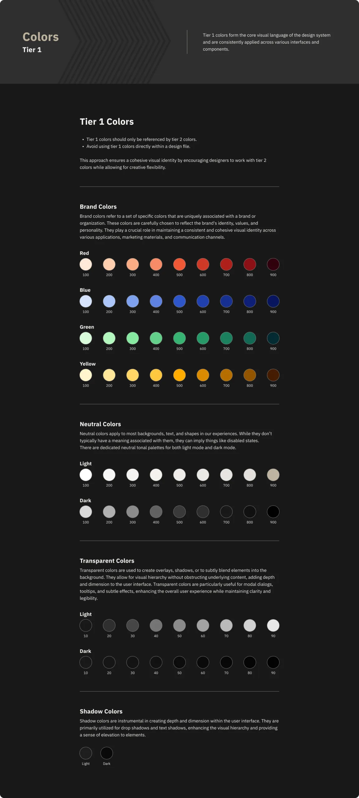 Tier 1 color tokens laid out in a Figma workspace