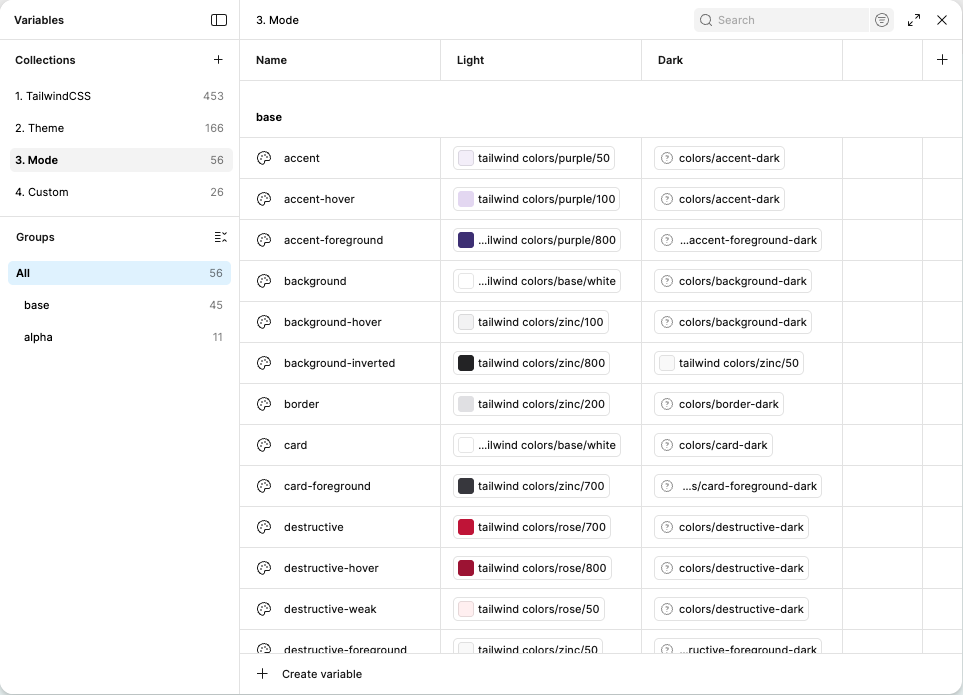 Figma variables panel showing CampusIQ semantic color tokens synchronized between design and code